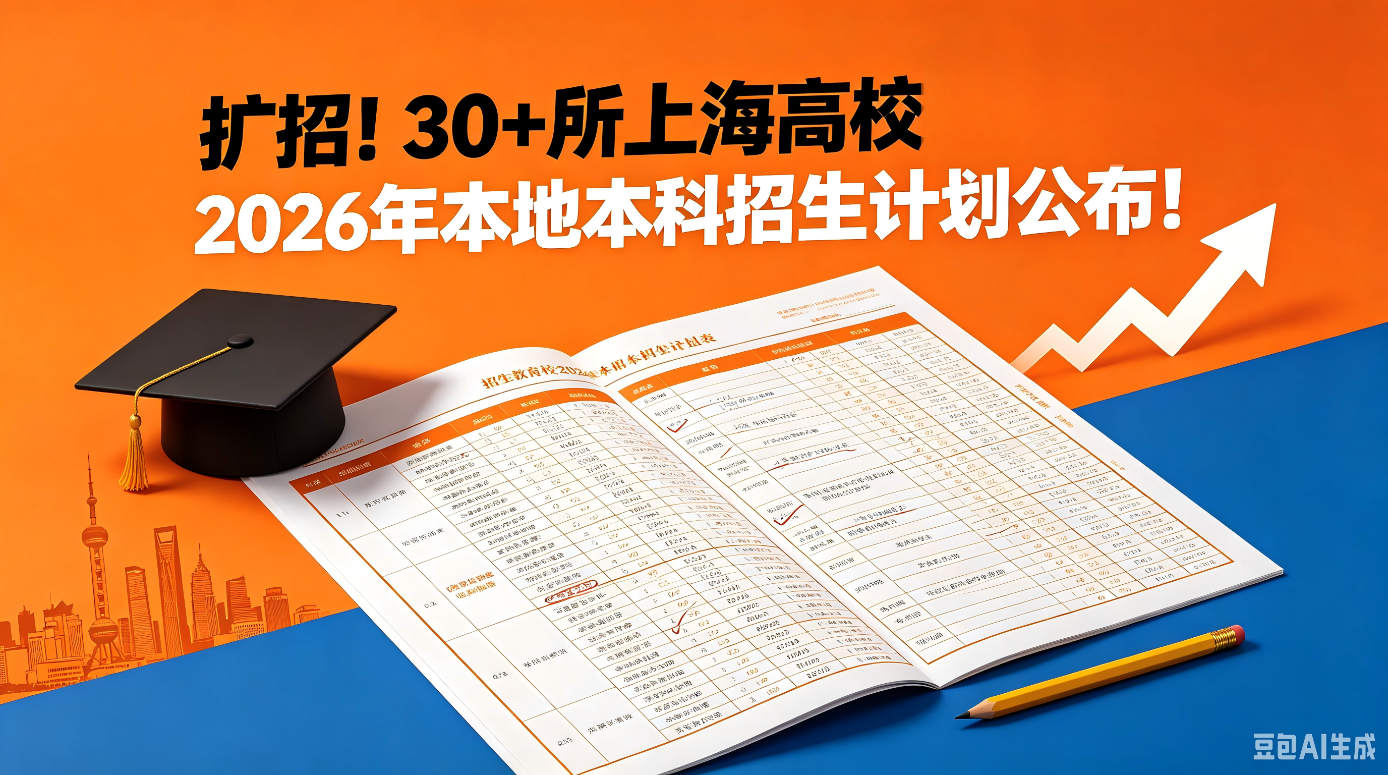 扩招！30+所上海高校2026年本地本科招生计划公布！附交大/同济招生专业